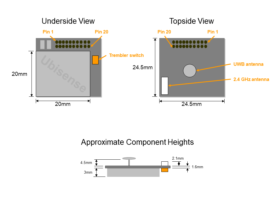 schematic of dimension and features of the tag module