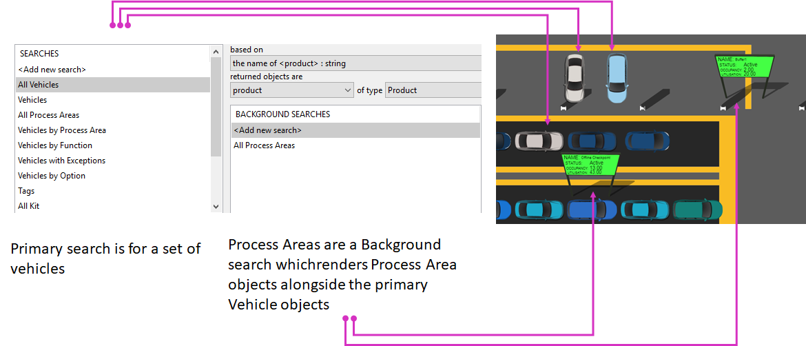 screen shot showing combined results of a search and a background search