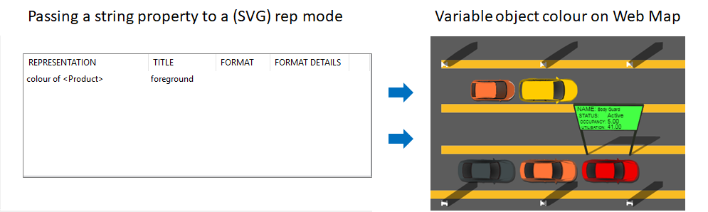 screen shot of property and rep mode in the search definition and objects with variable colors in the Web Map