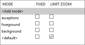 screen shot showing part of the WEB SEARCHES workspace with the LIMIT ZOOM box checked