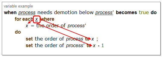 screen shot showing variable x being dragged to other occurrences