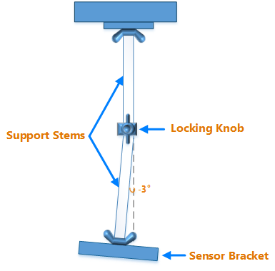 diagram showing alignment of sensor bracket for mounting a directional sensor