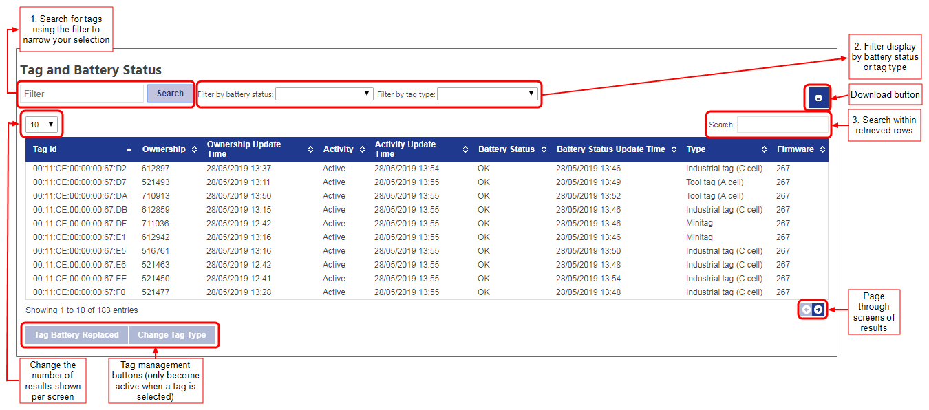 tag status screen showing a table of tags with information about their configuration