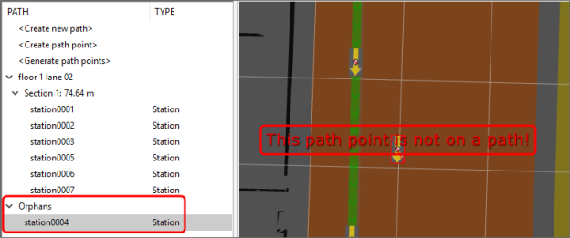 Illustration of orphaned path points
