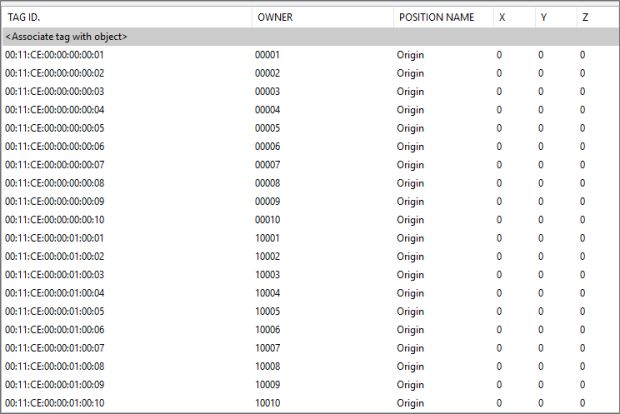 Second set of simulated tags attached to cars for path simulation