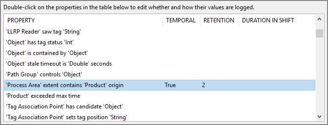 screen shot showing a property with values set for logging