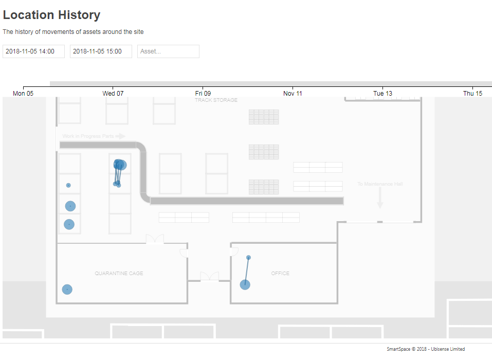 Screenshot of example location history report with a spedifed time interval