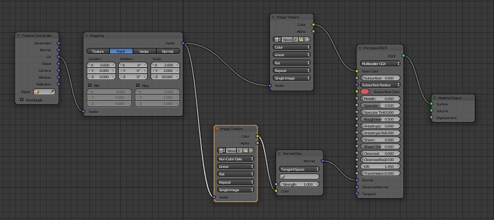 screenshot of node tree for the cabinets