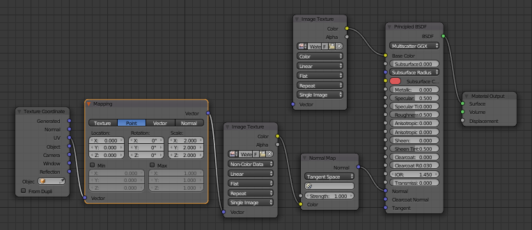 screenshot of node map for projector screen