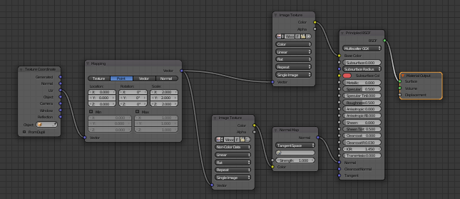 screenshot of node tree for skirting boards