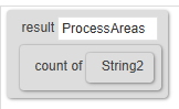 process areas expression