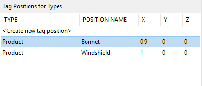 screen shot of definition of tag positions by type