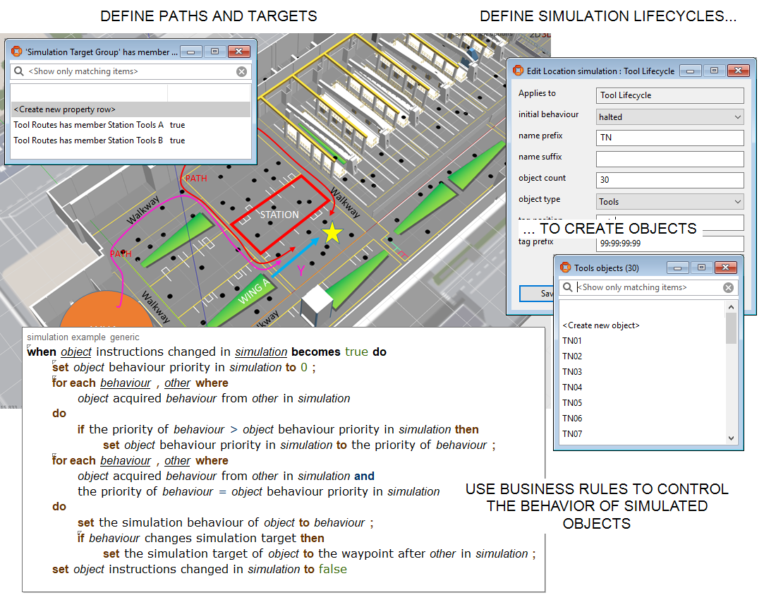 Overview of Location simulation