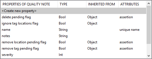screen shot showing properties added to the Quality Note type