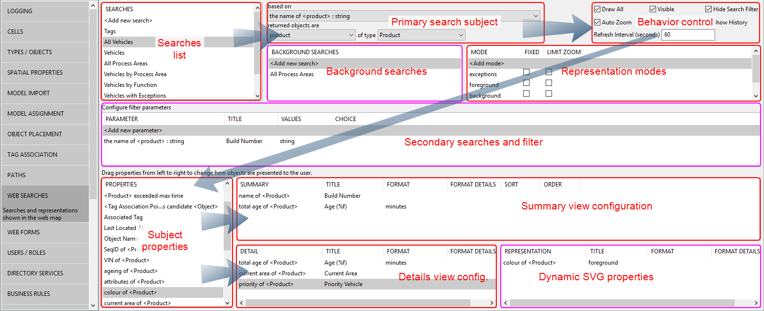 screen shot of WEB SEARCHES workspace with workflow indicated by arrows