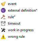 screenshot of icons in definitions list