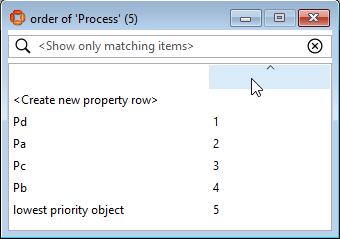 screen shot of Process objects listed in order