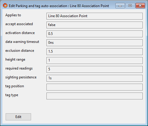 parameters for a Tag association point