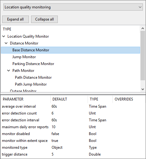 screen shot of the Location quality monitoring hierarchy in SERVICE PARAMETERS