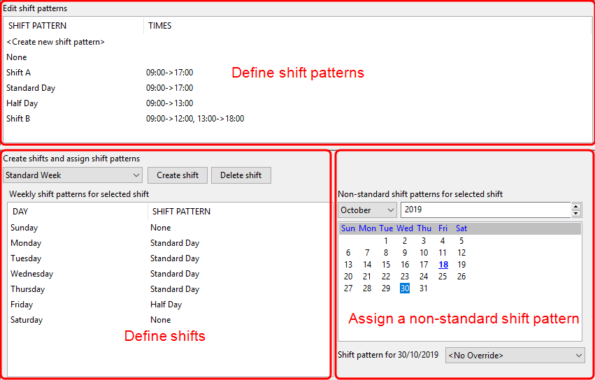 Configure Shift Patterns