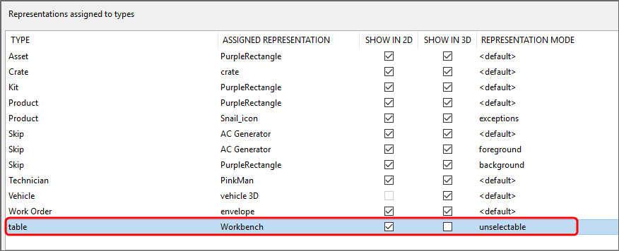 unselectable onject setting in assign reps workspace
