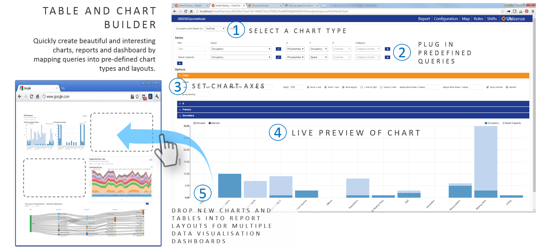 Screenshot of table and chart builder