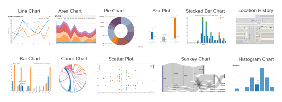 screenshot illustrating example reports